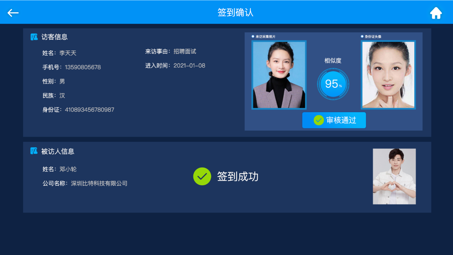 企業園區出入智能管控解決方案 企業園區出入智能管控解決方案
