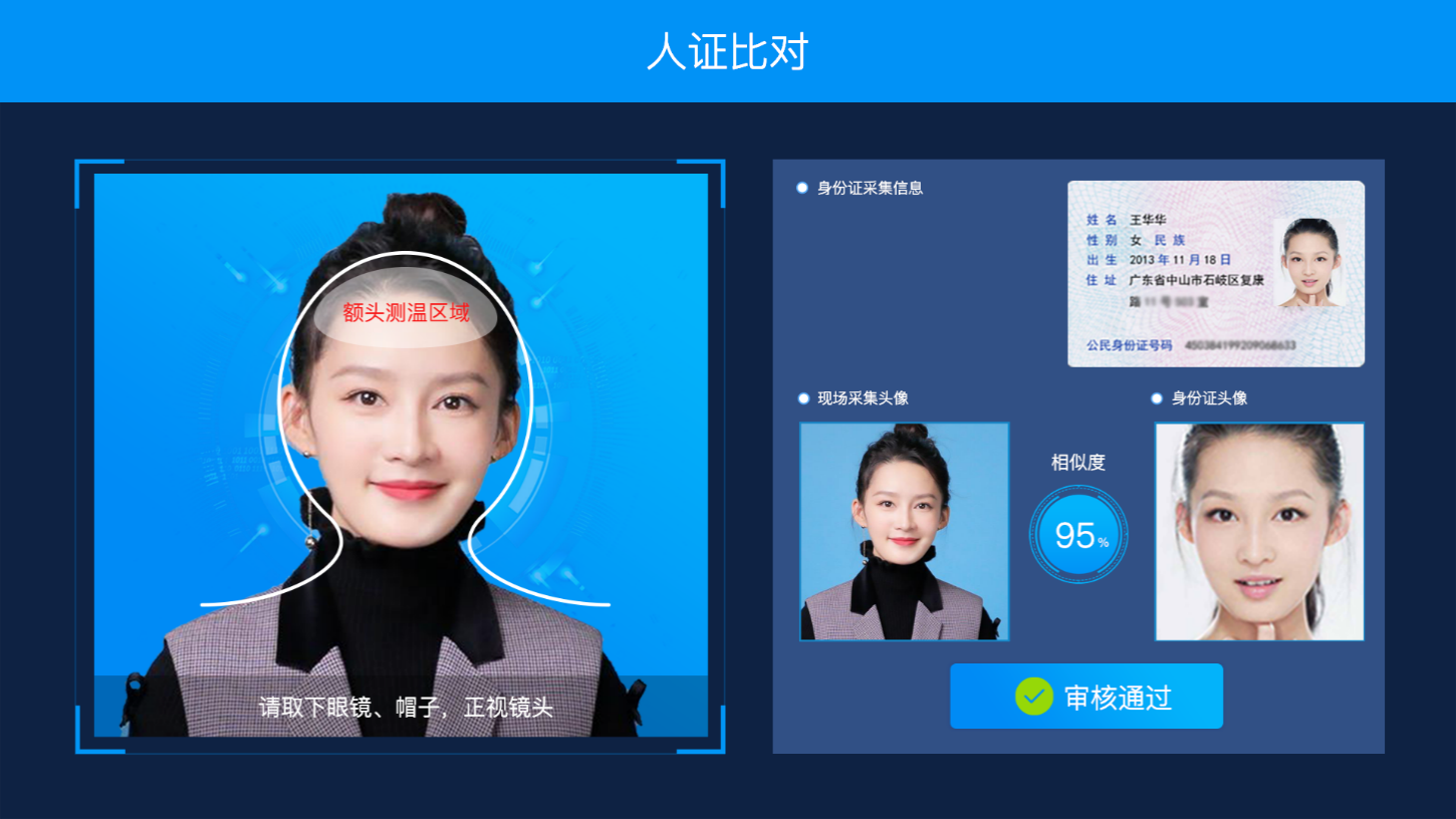 企業園區出入智能管控解決方案 企業園區出入智能管控解決方案